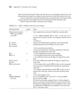 ARM_System_Developers_Guide-Designing_and_Optimizing_System_Software.pdf
