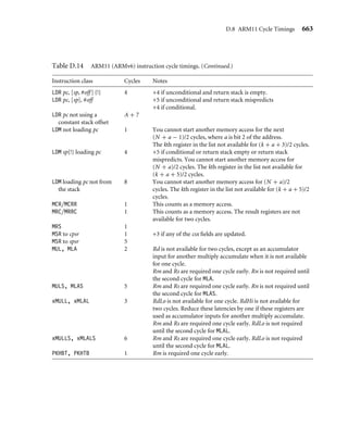 ARM_System_Developers_Guide-Designing_and_Optimizing_System_Software.pdf