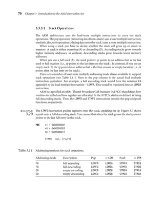 70 Chapter 3 Introduction to the ARM Instruction Set
3.3.3.1 Stack Operations
The ARM architecture uses the load-store multiple instructions to carry out stack
operations. Thepopoperation(removingdatafromastack)usesaloadmultipleinstruction;
similarly, the push operation (placing data onto the stack) uses a store multiple instruction.
When using a stack you have to decide whether the stack will grow up or down in
memory. A stack is either ascending (A) or descending (D). Ascending stacks grow towards
higher memory addresses; in contrast, descending stacks grow towards lower memory
addresses.
When you use a full stack (F), the stack pointer sp points to an address that is the last
used or full location (i.e., sp points to the last item on the stack). In contrast, if you use an
empty stack (E) the sp points to an address that is the ﬁrst unused or empty location (i.e., it
points after the last item on the stack).
There are a number of load-store multiple addressing mode aliases available to support
stack operations (see Table 3.11). Next to the pop column is the actual load multiple
instruction equivalent. For example, a full ascending stack would have the notation FA
appended to the load multiple instruction—LDMFA. This would be translated into an LDMDA
instruction.
ARM has speciﬁed an ARM-Thumb Procedure Call Standard (ATPCS) that deﬁnes how
routines are called and how registers are allocated. In the ATPCS, stacks are deﬁned as being
full descending stacks. Thus, the LDMFD and STMFD instructions provide the pop and push
functions, respectively.
Example
3.20
The STMFD instruction pushes registers onto the stack, updating the sp. Figure 3.7 shows
a push onto a full descending stack. You can see that when the stack grows the stack pointer
points to the last full entry in the stack.
PRE r1 = 0x00000002
r4 = 0x00000003
sp = 0x00080014
STMFD sp!, {r1,r4}
Table 3.11 Addressing methods for stack operations.
Addressing mode Description Pop = LDM Push = STM
FA full ascending LDMFA LDMDA STMFA STMIB
FD full descending LDMFD LDMIA STMFD STMDB
EA empty ascending LDMEA LDMDB STMEA STMIA
ED empty descending LDMED LDMIB STMED STMDA
 