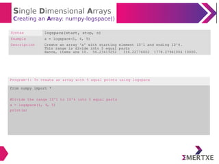 Single Dimensional Arrays
Creating an Array: numpy-logspace()
Syntax logspace(start, stop, n)
Example a = logspace(1, 4, 5)
Description Create an array ‘a’ with starting element 10^1 and ending 10^4.
This range is divide into 5 equal parts
Hence, items are 10. 56.23413252 316.22776602 1778.27941004 10000.
Program-1: To create an array with 5 equal points using logspace
from numpy import *
#Divide the range 10^1 to 10^4 into 5 equal parts
a = logspace(1, 4, 5)
print(a)
 