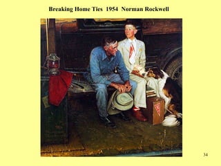 Breaking Home Ties  1954  Norman Rockwell   