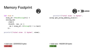 Memory Footprint
let size =
size_of::<Vec<String>>() +
string_vec
.iter()
.fold(0, |sz, s| {
sz + size_of::<String>() + s.len()
});
println!("total size: {} bytes", size);
println!("total size: {} bytes",
array.get_array_memory_size());
> total size: 320000023 bytes
~320 MB *
> total size: 149206128 bytes
~150 MB
+
 