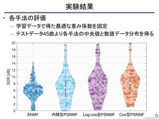 実験結果
• 各手法の評価
– 学習データで得た最適な重み係数を固定
– テストデータ45曲より各手法の中央値と数値データ分布を得る
15
Log-cos型PSNMF
（BNなし）
SNMF 内積型PSNMF Log-cos型PSNMF Cos型PSNMF
 