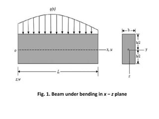 Fig. 1. Beam under bending in x − z plane
 
