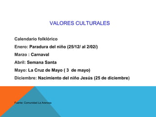 VALORES CULTURALES 
Calendario folklórico 
Enero: Paradura del niño (25/12/ al 2/02/) 
Marzo : Carnaval 
Abril: Semana Santa 
Mayo: La Cruz de Mayo ( 3 de mayo) 
Diciembre: Nacimiento del niño Jesús (25 de diciembre) 
Fuente: Comunidad La Arenosa 
 