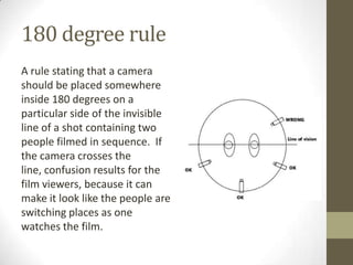 180 degree rule
A rule stating that a camera
should be placed somewhere
inside 180 degrees on a
particular side of the invisible
line of a shot containing two
people filmed in sequence. If
the camera crosses the
line, confusion results for the
film viewers, because it can
make it look like the people are
switching places as one
watches the film.
 