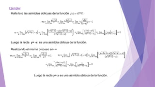 Halla la o las asíntotas oblicuas de la función
Luego la recta y= -x es una asíntota oblicua de la función.
Realizando el mismo proceso en+∞
Ejemplo:
Luego la recta y= x es una asíntota oblicua de la función.
 