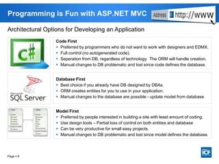 Page  8
Programming is Fun with ASP.NET MVC
Code First
 Preferred by programmers who do not want to work with designers and EDMX.
 Full control (no autogenerated code).
 Seperation from DB, regardless of technology. The ORM will handle creation.
 Manual changes to DB problematic and lost since code defines the database.
Database First
 Best choice if you already have DB designed by DBAs.
 ORM creates entities for you to use in your application.
 Manual changes to the database are possible - update model from database
Model First
 Preferred by people interested in building a site with least amount of coding.
 Use design tools – Partial loss of control on both entities and database
 Can be very productive for small easy projects.
 Manual changes to DB problematic and lost since model defines the database.
Architectural Options for Developing an Application
 