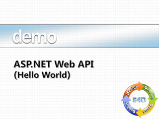 The Full Power of ASP.NET Web API