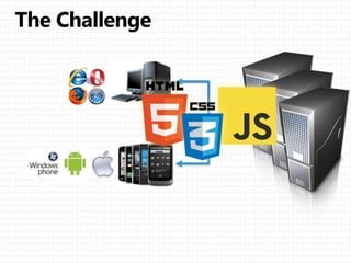 The Full Power of ASP.NET Web API