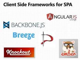 The Full Power of ASP.NET Web API
