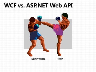 The Full Power of ASP.NET Web API