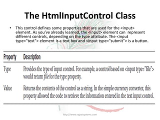 The HtmlInputControl Class
•   This control defines some properties that are used for the <input>
    element. As you’ve already learned, the <input> element can represent
    different controls, depending on the type attribute. The <input
    type="text"> element is a text box and <input type="submit"> is a button.




                              http://www.rajpatsystems.com
 