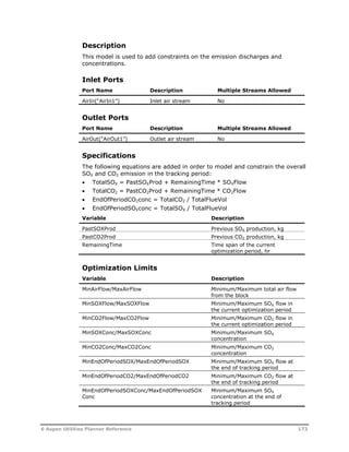 Description 
This model is used to add constraints on the emission discharges and 
concentrations. 
Inlet Ports 
Port Name Description Multiple Streams Allowed 
AirIn(“AirIn1”) Inlet air stream No 
Outlet Ports 
Port Name Description Multiple Streams Allowed 
AirOut(“AirOut1”) Outlet air stream No 
Specifications 
The following equations are added in order to model and constrain the overall 
SOX and CO2 emission in the tracking period: 
 TotalSOX = PastSOXProd + RemainingTime * SOXFlow 
 TotalCO2 = PastCO2Prod + RemainingTime * CO2Flow 
 EndOfPeriodCO2conc = TotalCO2 / TotalFlueVol 
 EndOfPeriodSOXconc = TotalSOX / TotalFlueVol 
Variable Description 
PastSOXProd Previous SOX production, kg 
PastCO2Prod Previous CO2 production, kg 
RemainingTime Time span of the current 
optimization period, hr 
Optimization Limits 
Variable Description 
MinAirFlow/MaxAirFlow Minimum/Maximum total air flow 
from the block 
MinSOXFlow/MaxSOXFlow Minimum/Maximum SOX flow in 
the current optimization period 
MinCO2Flow/MaxCO2Flow Minimum/Maximum CO2 flow in 
the current optimization period 
MinSOXConc/MaxSOXConc Minimum/Maximum SOX 
concentration 
MinCO2Conc/MaxCO2Conc Minimum/Maximum CO2 
concentration 
MinEndOfPeriodSOX/MaxEndOfPeriodSOX Minimum/Maximum SOX flow at 
the end of tracking period 
MinEndOfPeriodCO2/MaxEndOfPeriodCO2 Minimum/Maximum CO2 flow at 
the end of tracking period 
MinEndOfPeriodSOXConc/MaxEndOfPeriodSOX 
Conc 
Minimum/Maximum SOX 
concentration at the end of 
tracking period 
6 Aspen Utilities Planner Reference 173 
 