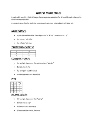 WHAT IS TRUTH TABLE?
A truthtable specifiesthe truthvalue of acompoundpropositionforall possibletruthvaluesof its
constituentproposition.
A convenientmethodforanalyzingacompoundstatement istomake a truth table toit
NEGATION (~)
 If p=statementvariable,thennegationof p“NOTp”, isdenotedby“~p”
 If p istrue,~p is false
 If p isfalse ~p istrue
TRUTH TABLE FOR ~P
P ~P
T F
F T
CONJUNCTION (^)
 If p andq is statementthenconjunctionis“pand q”
 Denotedby“p ^q”
 If p andq are true thentrue
 If both or eitherfalse thenFalse
P ^q
P q P ^q
T T T
T F F
F T F
F F F
DISJUNCTION (v)
 If P and q is statementthen“por q”
 Denotedby“p v q”
 If both are false thenfalse
 If both or eitheristrue thentrue
 