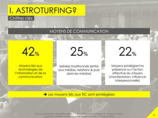 I. ASTROTURFING?
9
Chiffres clés
MOYENS DE COMMUNICATION
Moyens liés aux
technologies de
l’information et de la
communication
42%
Médias traditionnels (lettre
aux médias, relations & pub
dans les médias)
25%
Moyens privilégiant la
présence ou l’action
effective du citoyen
(manifestation, influence
interpersonnelle)
22%
 Les moyens liés aux TIC sont privilégiées
Source: Exploration du phénomène d’astroturfing: une stratégie de communication
usurpant l’identité citoyenne dans l’espace public, S. Boulay, 2012
 