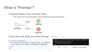 - A representation of an eventual value
- The value won’t be calculated until evaluating it (lazy-evaluation)
- Chain-able with other promises through .then(...)
What is “Promise”?
fulfill
rejectpending
fulfilled
rejected
※ .load(...) returns a promise
 