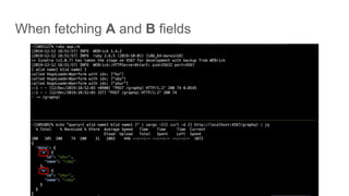 When fetching A and B fields
 