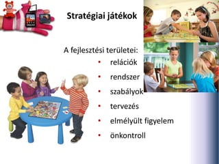• relációk
• rendszer
• szabályok
• tervezés
• elmélyült figyelem
• önkontroll
A fejlesztési területei:
Stratégiai játékok
 