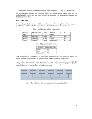 International Journal of Software Engineering & Applications (IJSEA), Vol.5, No.2, March 2014
7
The developed environment lets you add, delete, and modify every module then you can
gradually define your system and make it better. At same time you can generate codes and test
their result step by step.
3.2.2.1. Case Study
We have designed a hypothetical ABS system for automobile in this platform. The components
specifications are listed in tables below. Because of simplicity we used simple numbers.
Table 1. Modules name and their characteristics
Module
type
Module name Delay Instance of
module
Cpu
Initiator Module0 10 ns Brake Cpu0
Router Module1 5 ns Router Cpu1
Target Module2 20 ns ABSbrake1,2,3,4 Cpu2,3,4,5
Table 2. Cpu’s and their ferequency
Cpu name Frequency(GHz)
Cpu0 1 GHz
Cpu1 5 GHz
Cpu2,3,4,5 4 GHz
First, the structure of system has to be created after specifying Cpu’s and connecting them at bus
section together. Figure 6 shows the system schema that was created by the platform.
Next, Modules are created and codes generated. The codes can be executed in another TLM 2.0
based project. The system logs its timing that can be seen in diagram which our platform
generated from file. Figure 7 shows the generated diagram.
Figure 6. The architecture of system that generated by proposed platform.
 
