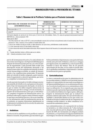 ATLS