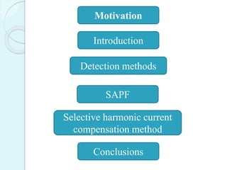 Motivation
Introduction
Detection methods
SAPF
Selective harmonic current
compensation method
Conclusions
 