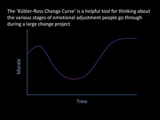 Morale
Time
The ‘Kübler-Ross Change Curve’ is a helpful tool for thinking about
the various stages of emotional adjustment people go through
during a large change project
 