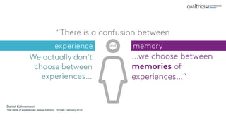 Daniel Kahnemann
The riddle of experiences versus memory. TEDtalk February 2010
 