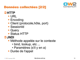 Données collectées [2/2]
HTTP
   URL
   Encoding
   Client (protocole,hôte, port)
   SessionId
   Query
   Status HTTP
JNDI
   Méthode appelée sur le contexte
     • bind, lookup, etc ...
     • Paramètres (s'il y en a)
   Durée de l'appel

© OW2 Consortium 2010   http://jonas.ow2.org   19
 