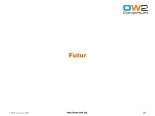 Futur




© OW2 Consortium 2010   http://jonas.ow2.org   25
 