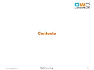 Contexte




© OW2 Consortium 2010    http://jonas.ow2.org   3
 