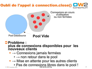 Oubli de l'appel à connection.close()
                                              Connexions en cours
                                                  d'utilisation
                                                ou non fermées




       Pool DataSource    Pool Vide
  Problème :
   plus de connexions disponibles pour les
   nouveaux clients
     → Connexions jamais fermées
      • → non retour dans le pool
     → Mise en attente pour les autres clients
      • Pas de connexions libres dans le pool !
  © OW2 Consortium 2010      http://jonas.ow2.org                   7
 