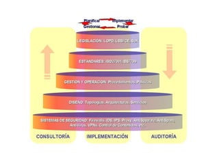 Auditoriacharla