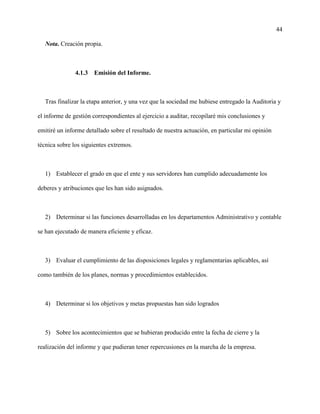 44
Nota. Creación propia.
4.1.3 Emisión del Informe.
Tras finalizar la etapa anterior, y una vez que la sociedad me hubiese entregado la Auditoria y
el informe de gestión correspondientes al ejercicio a auditar, recopilaré mis conclusiones y
emitiré un informe detallado sobre el resultado de nuestra actuación, en particular mi opinión
técnica sobre los siguientes extremos.
1) Establecer el grado en que el ente y sus servidores han cumplido adecuadamente los
deberes y atribuciones que les han sido asignados.
2) Determinar si las funciones desarrolladas en los departamentos Administrativo y contable
se han ejecutado de manera eficiente y eficaz.
3) Evaluar el cumplimiento de las disposiciones legales y reglamentarias aplicables, así
como también de los planes, normas y procedimientos establecidos.
4) Determinar si los objetivos y metas propuestas han sido logrados
5) Sobre los acontecimientos que se hubieran producido entre la fecha de cierre y la
realización del informe y que pudieran tener repercusiones en la marcha de la empresa.
 