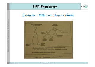 NFR Framework
