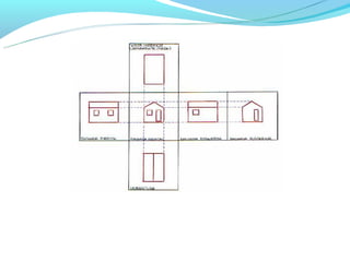 Aula01 pra