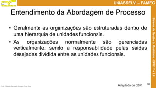 Prof. Claudio Bernardi Stringari, Eng. Esp.
30
UNIASSELVI – FAMEG
SistemadeGestãodaQualidade-EPR1.7e1.8
Entendimento da Abordagem de Processo
• Geralmente as organizações são estruturadas dentro de
uma hierarquia de unidades funcionais.
• As organizações normalmente são gerenciadas
verticalmente, sendo a responsabilidade pelas saídas
desejadas dividida entre as unidades funcionais.
Adaptado de QSP.
 