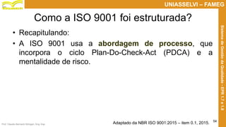 Prof. Claudio Bernardi Stringari, Eng. Esp.
54
UNIASSELVI – FAMEG
SistemadeGestãodaQualidade-EPR1.7e1.8
Como a ISO 9001 foi estruturada?
• Recapitulando:
• A ISO 9001 usa a abordagem de processo, que
incorpora o ciclo Plan-Do-Check-Act (PDCA) e a
mentalidade de risco.
Adaptado da NBR ISO 9001:2015 – item 0.1, 2015.
 