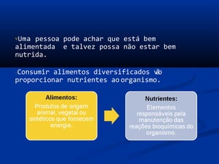 νUma pessoa pode achar que está bem
alimentada e talvez possa não estar bem
nutrida.
Consumir alimentos diversificados v
ã
o
proporcionar nutrientes ao organismo.
 