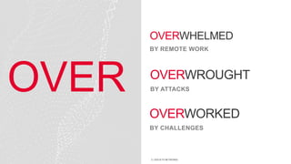 | ©2018 F5 NETWORKS2
OVERWHELMED
BY REMOTE WORK
OVERWROUGHT
BY ATTACKS
OVERWORKED
BY CHALLENGES
OVER
 