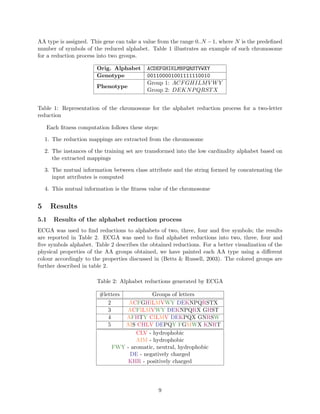 Automated alphabet reduction with evolutionary algorithms for protein structure prediction