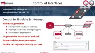 29Copyright 2019 – QA Systems GmbH www.qa-systems.cn
Control of Interfaces
Isolation of units from system
Multiple behaviors for each call
Control to Simulate & Intercept
Automatic generation
Simulated calls (Stubs and Isolates)
Intercept & use called object (Wrappers)
Resolved Link dependencies
Programmable instances for each call
Automated checks on parameters
Flexible call sequence control / test case
Intercept
Simulate
 