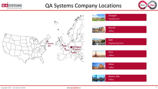 4Copyright 2019 – QA Systems GmbH www.qa-systems.cn
Paris Munich
StuttgartBath
Stuttgart
•Headquarters
Munich
•Office
Bath
•Engineering Centre
Paris
•Office
Milan
•Office
Boston, MA
•Office
Milan
QA Systems Company Locations
Boston,
MA
 