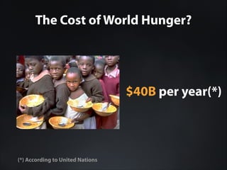 The Cost of World Hunger?

$40B per year(*)

(*) According to United Nations

 