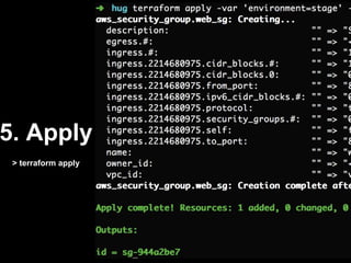 5. Apply
> terraform apply
 