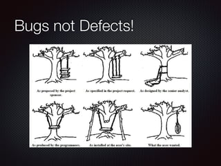 Bugs not Defects!
 