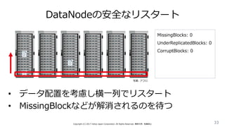 DataNodeの安全なリスタート
33Copyright (C) 2017 Yahoo Japan Corporation. All Rights Reserved. 無断引用・転載禁止
• データ配置を考慮し横一列でリスタート
• MissingBlockなどが解消されるのを待つ
MissingBlocks: 0
UnderReplicatedBlocks: 0
CorruptBlocks: 0
写真: アフロ
 