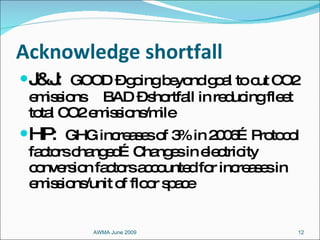 Acknowledge shortfall J&J:  GOOD – going beyond goal to cut CO2 emissions  BAD – shortfall in reducing fleet total CO2 emissions/mile HP:  GHG increases of 3% in 2006…Protocol factors changed…Changes in electricity conversion factors accounted for increases in emissions/unit of floor space AWMA June 2009 