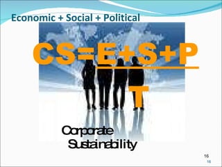 Economic + Social + Political Corporate Sustainability CS= E+S+P     T 