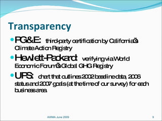 Transparency PG&E:  third-party certification by California’s Climate Action Registry Hewlett-Packard:  verifying via World Economic Forum’s Global GHG Registry UPS:  chart that outlines 2002 baseline data, 2006 status and 2007 goals (at the time of our survey) for each business area.  AWMA June 2009 